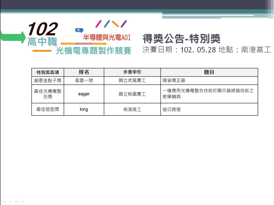 圖片說明